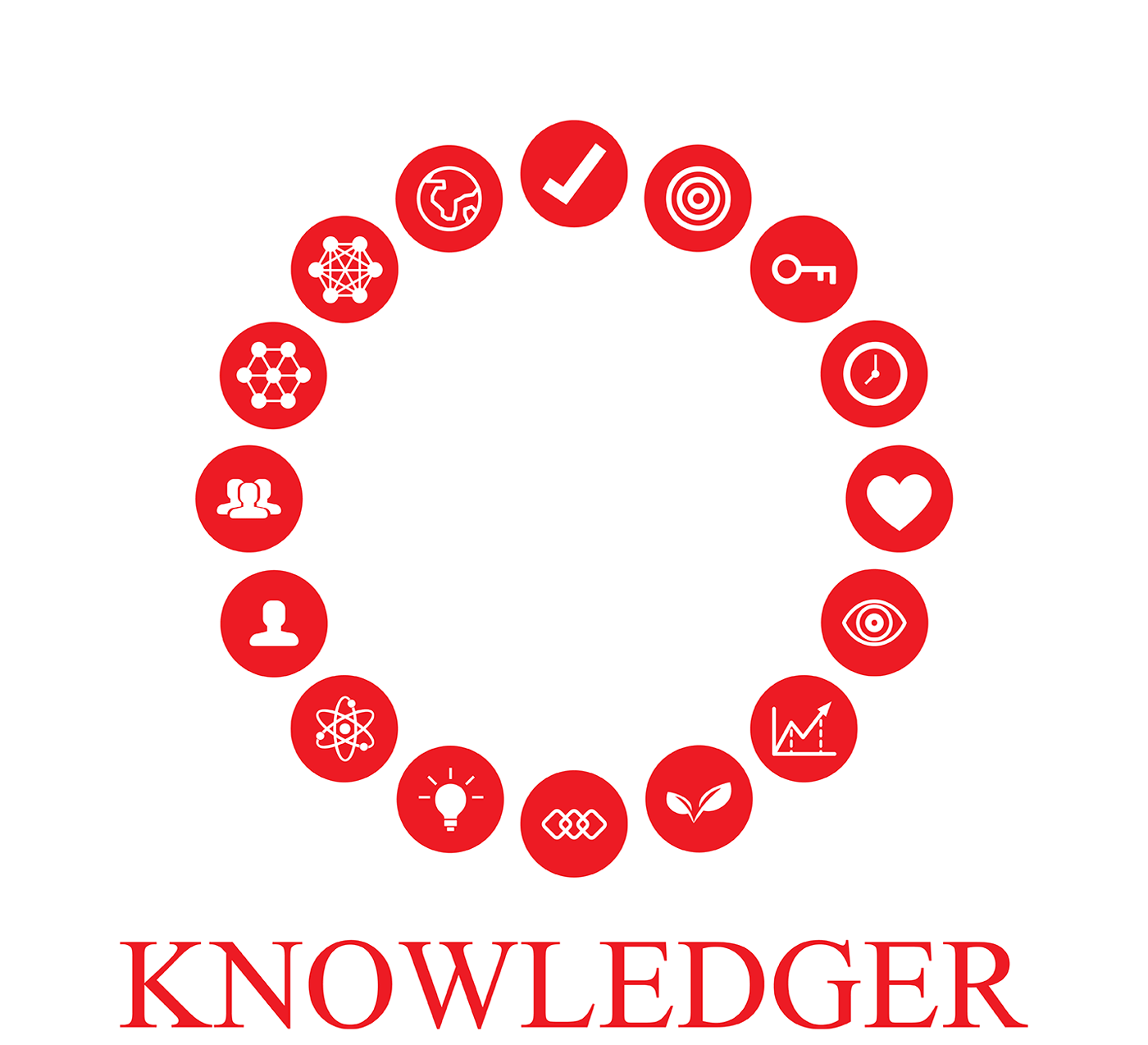 Know-Ledger